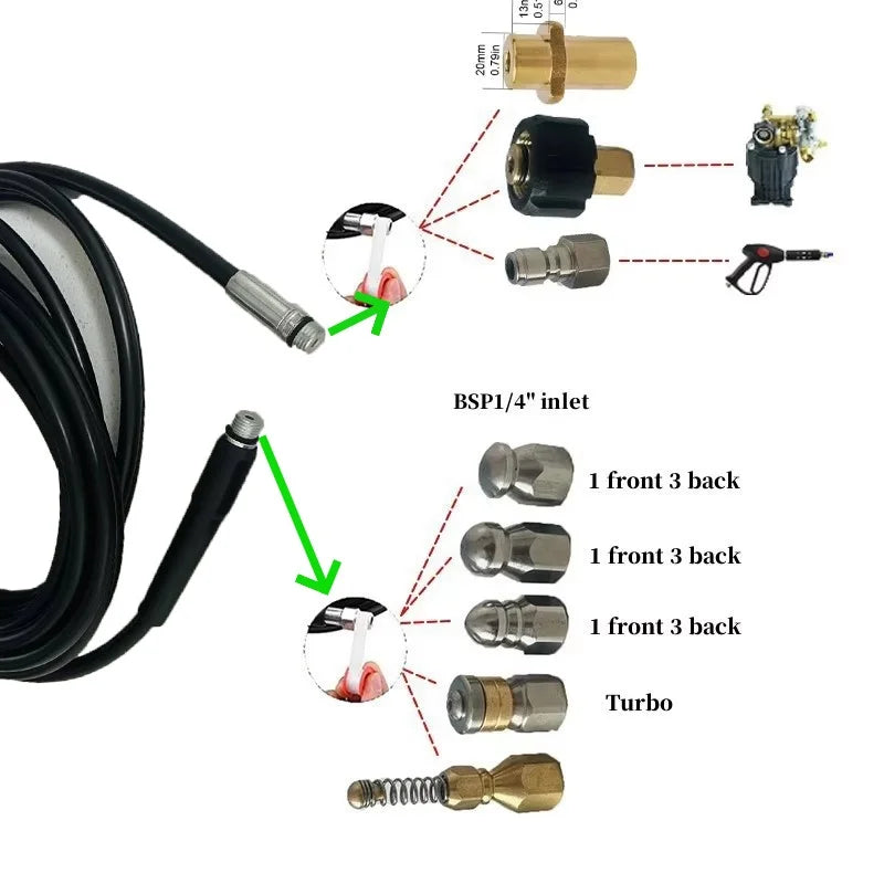 High Pressure Jet Washer Sewer Hose Cleaning Kit High Pressure Drainage Water Pipe Cleaner Sewer Drain Water Cleaning Ho