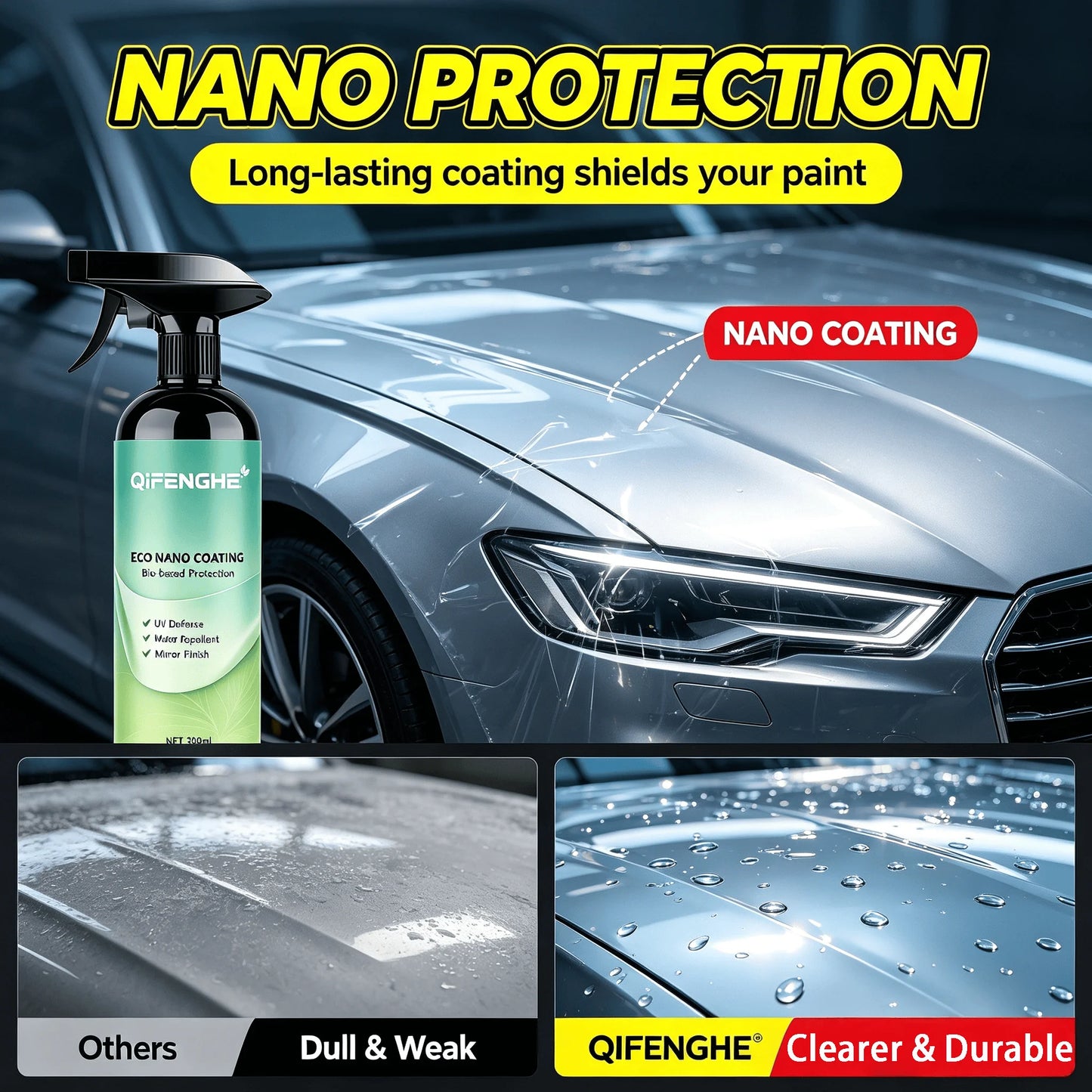 Nano-Beschichtungsmittel 300ml - Langanhaltender Lackschutz, Spiegelglanz & UV-Beständigkeit für Autos