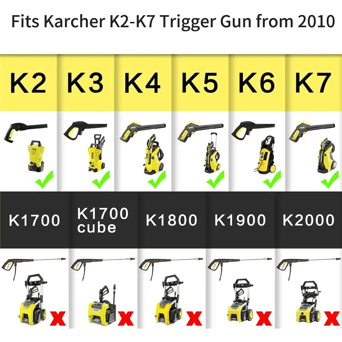 750ML Schaumkanone für Karcher K2 K3 K4 K5 K7 – SwissGlanzGarage Ansicht 2