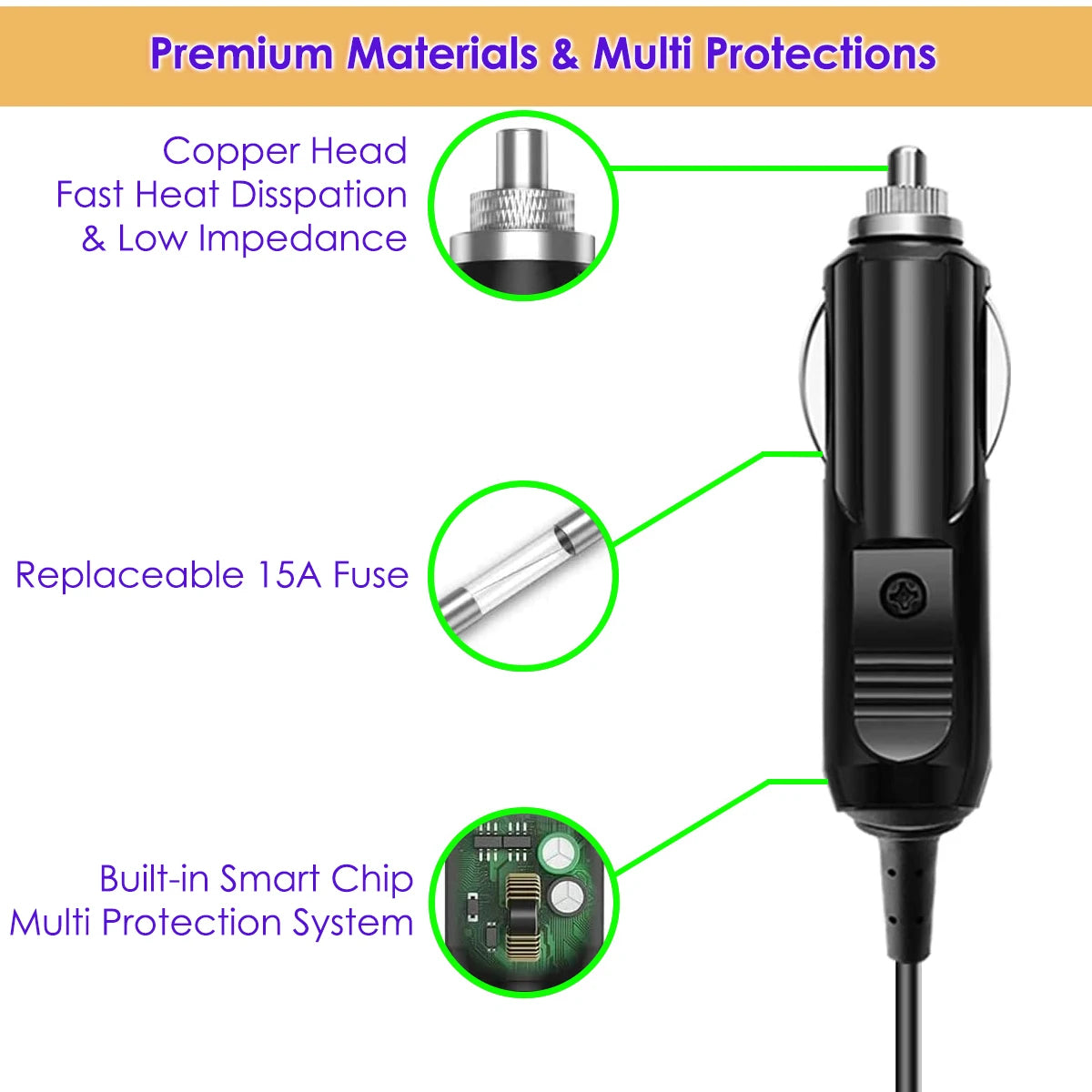 USB-C PD 100W Auto-Ladegerät 12V-24V universal – SwissGlanzGarage Ansicht 3