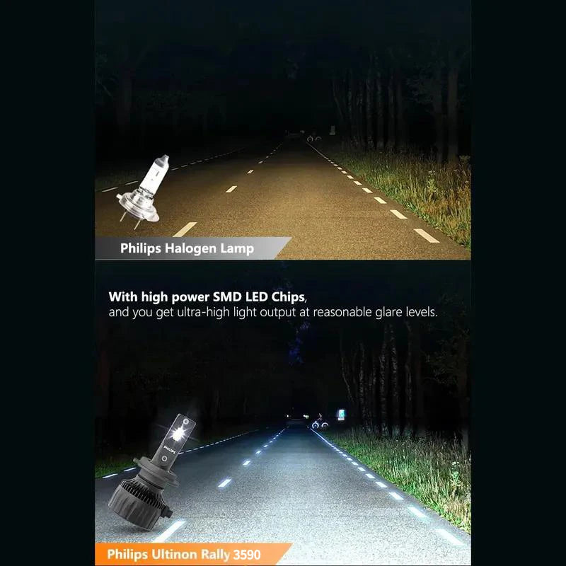 Philips LED Scheinwerfer Ultinon Rally 180W – SwissGlanzGarage Ansicht 5