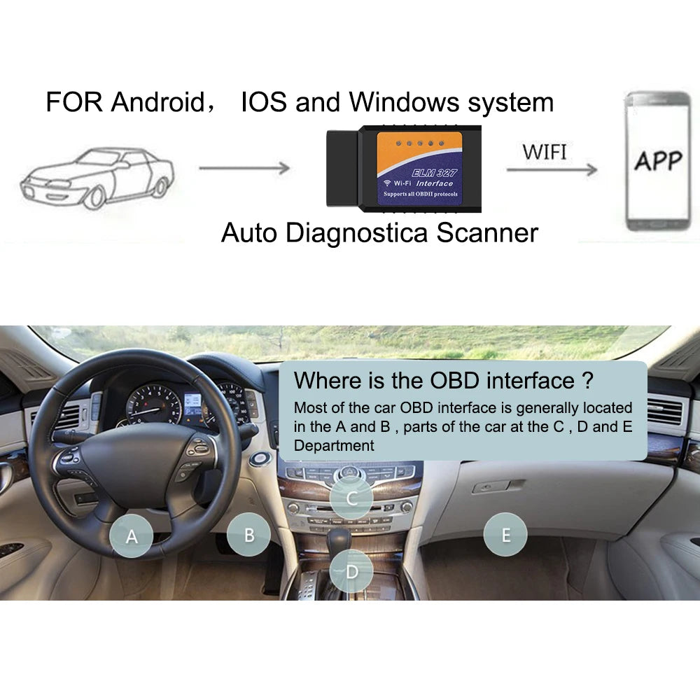 ELM327 WIFI OBD2 Scanner – SwissGlanzGarage Ansicht 2