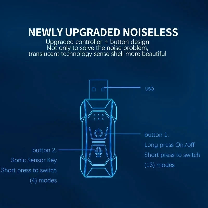 Auto Innen RGB LED Atmosphäre Licht Streifen USB Fiber Optic Neon