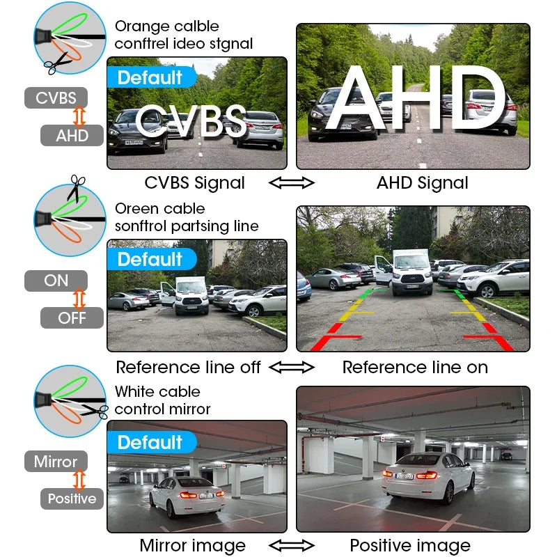 JMCQ AHD 1080P Rückfahrkamera 175° für Opel Astra H J – SwissGlanzGarage Ansicht 3