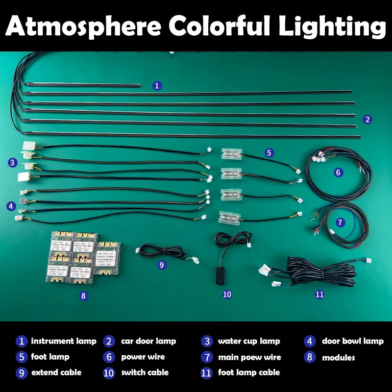 LED Auto-Innenraumbeleuchtung 64 RGB Symphonie Acryl-Lichtleiter