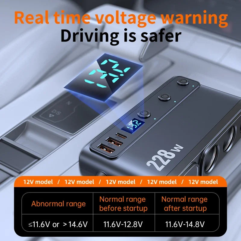 200W Mini Auto Ladegerät USB-C PD Schnelllader 228 W – SwissGlanzGarage Ansicht 5