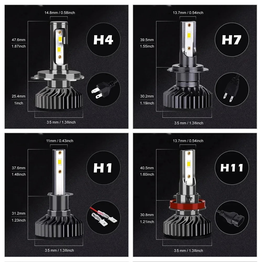 H4/H7 LED Scheinwerfer 32000LM 160W – SwissGlanzGarage Ansicht 5