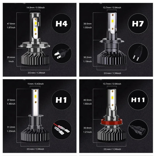 H4/H7 LED Scheinwerfer 32000LM 160W – SwissGlanzGarage Ansicht 5