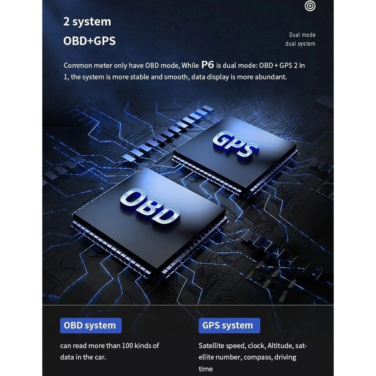 Digital Head-Up Display OBD2+GPS – SwissGlanzGarage Ansicht 5