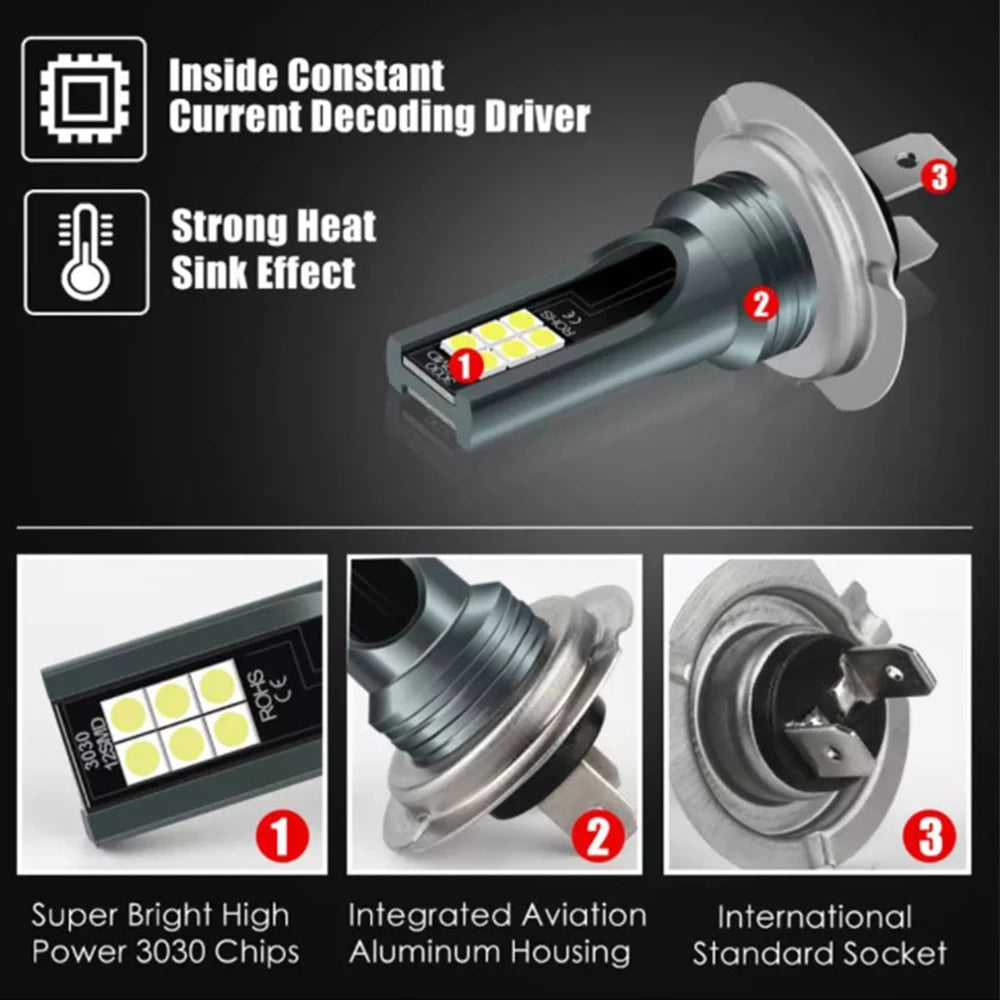 LED Mini USB Touch Auto Innenraumlampe 55 W – SwissGlanzGarage Ansicht 3