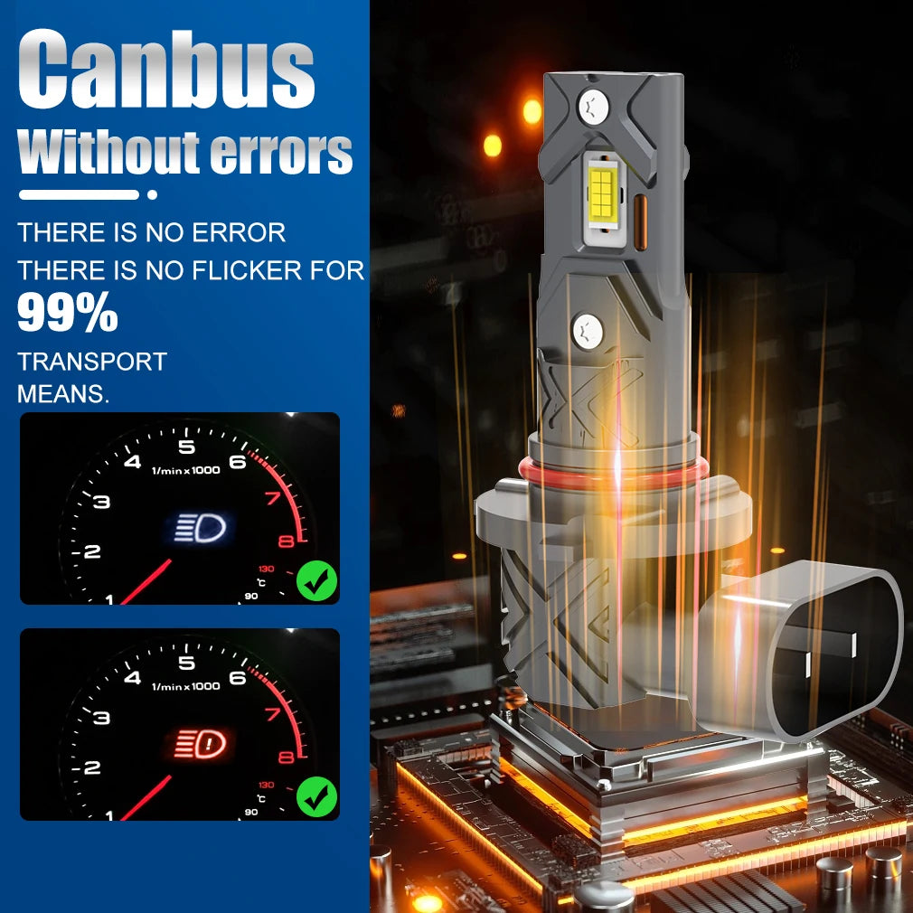 20000LM H11 LED Scheinwerfer Set – SwissGlanzGarage Ansicht 3