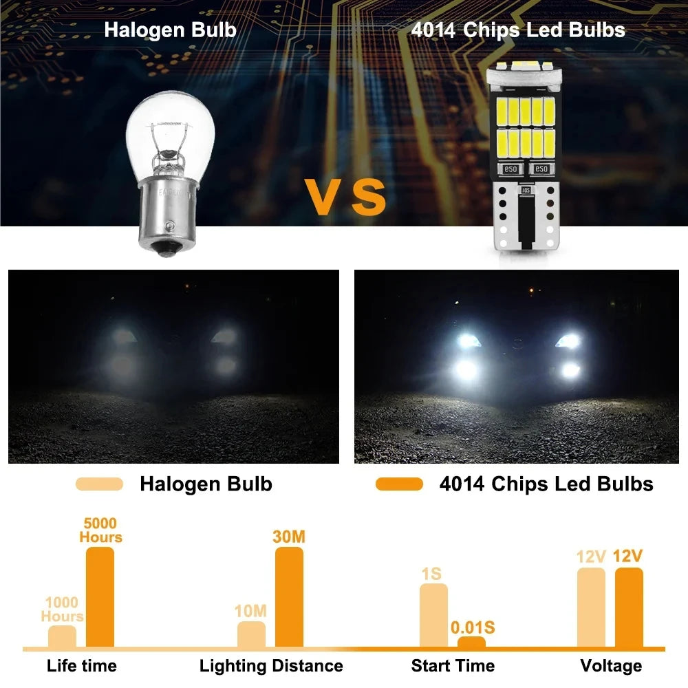 T10 W5W LED Birnen 4014 SMD 6000K 8er Set – SwissGlanzGarage Ansicht 5
