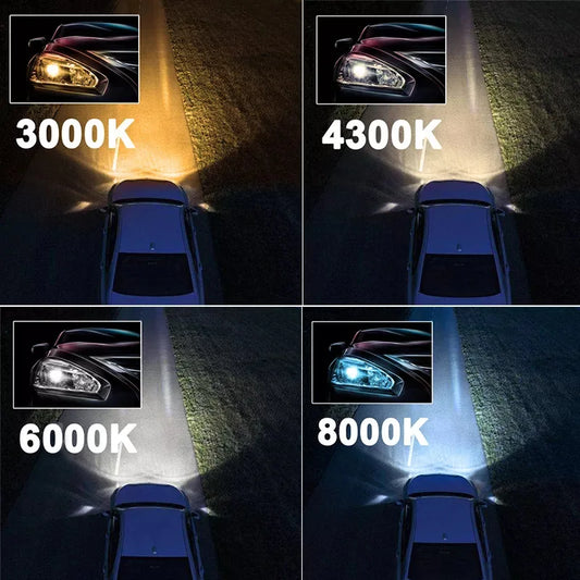 150000lm 450W LED Scheinwerfer Set – SwissGlanzGarage Ansicht 2