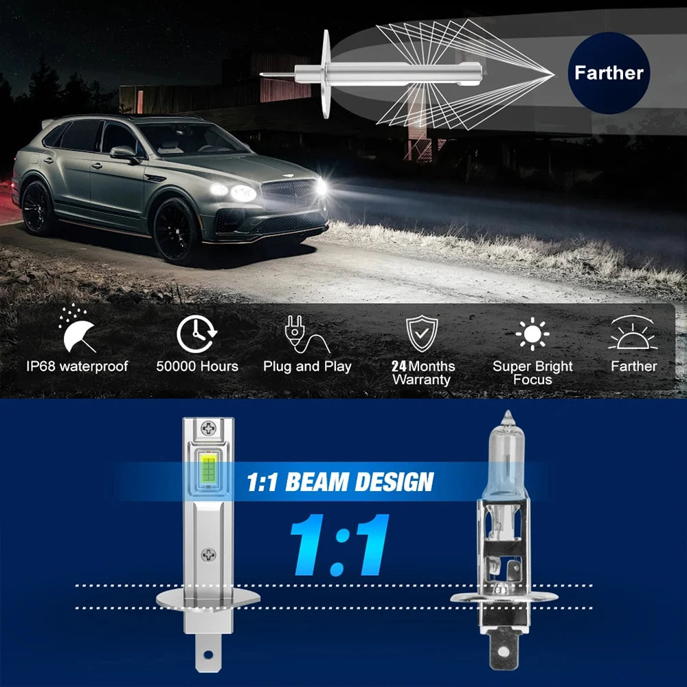 LED Mini USB Touch Auto Innenraumlampe 1000 W – SwissGlanzGarage Ansicht 5