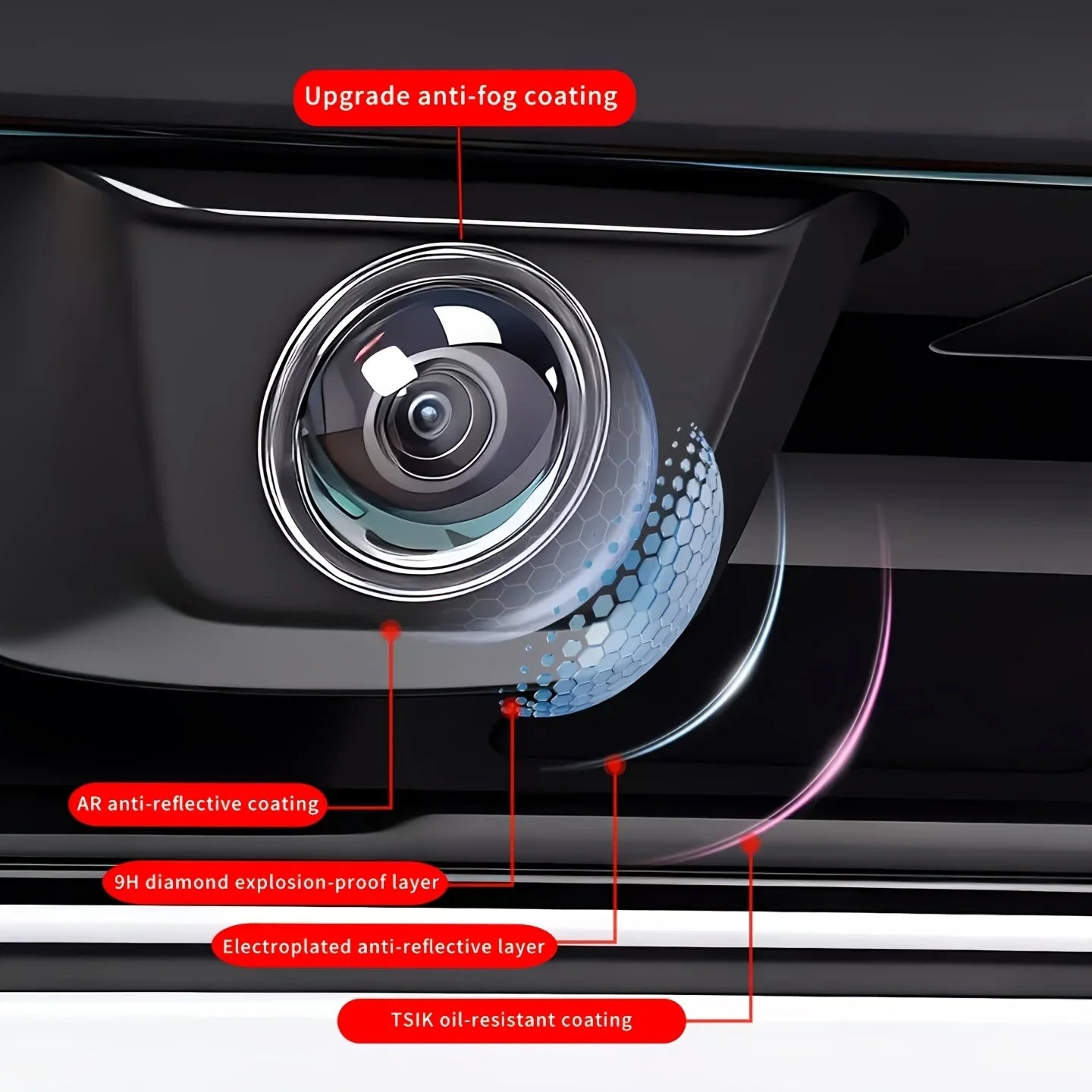 Kamera Linsen Schutzfolie 360 Panoramasicht – SwissGlanzGarage Ansicht 3