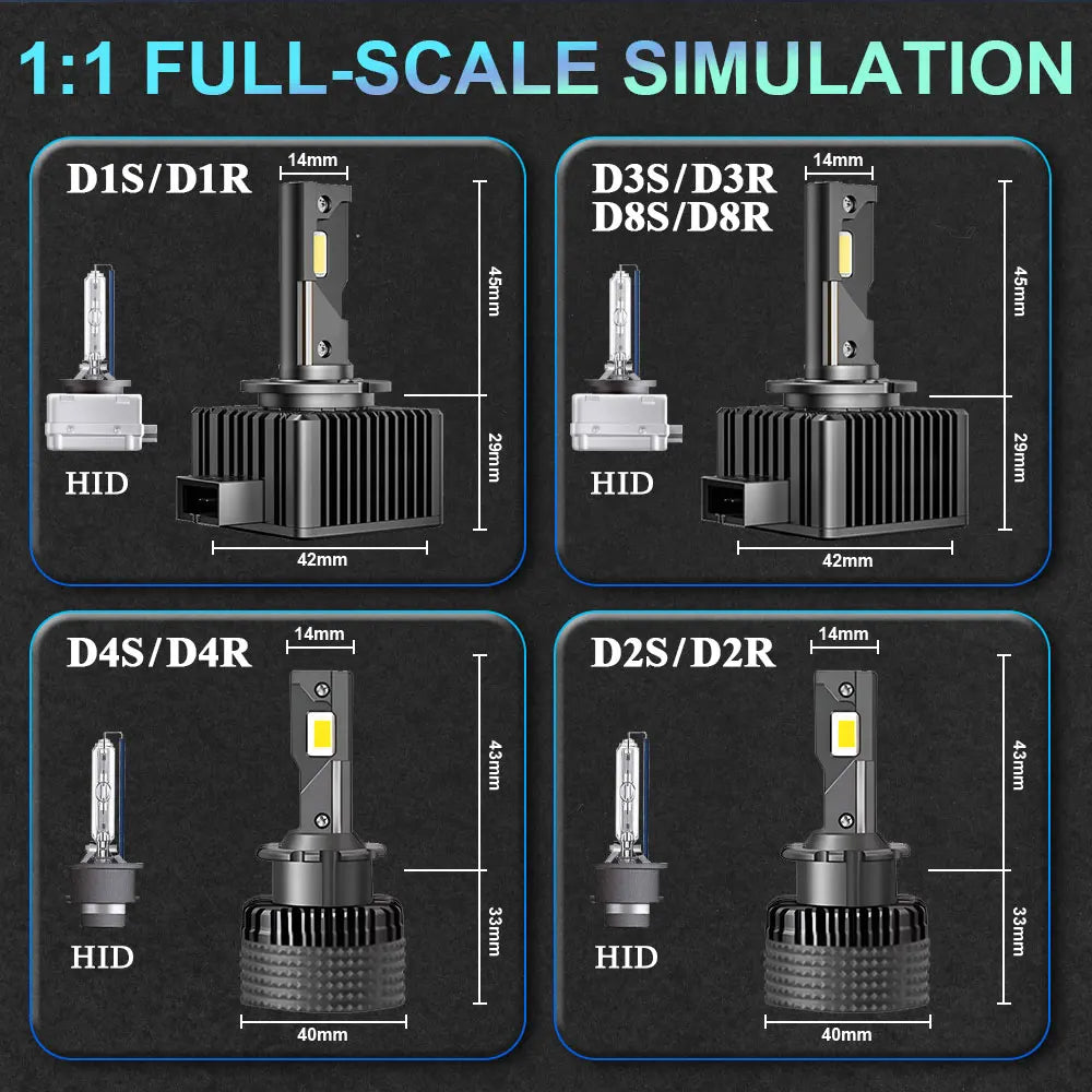 D1S D3S LED Scheinwerfer-Birnen Set – SwissGlanzGarage Ansicht 6