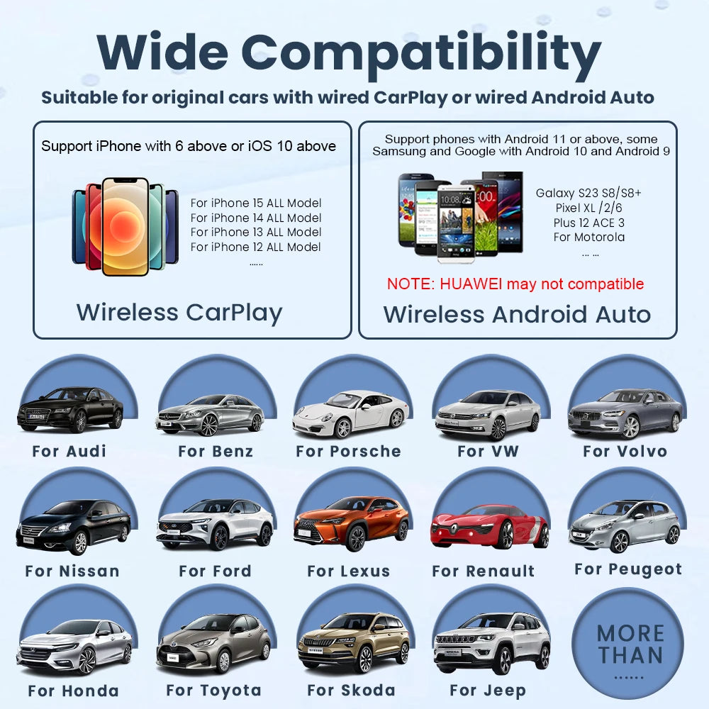 PLAYAIBOX Kabellos 2IN1 CarPlay Android Auto Adapter – SwissGlanzGarage Ansicht 5