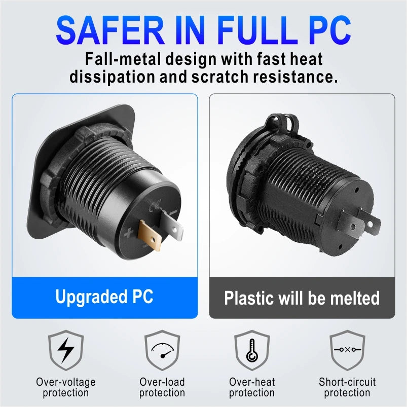 Auto Ladegerät Socket PD3.0 & QC3.0 – SwissGlanzGarage Ansicht 5