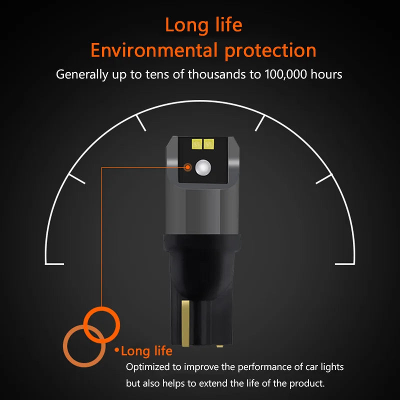 USB LED Auto Sternenhimmel Projektor 12 V – SwissGlanzGarage Ansicht 4