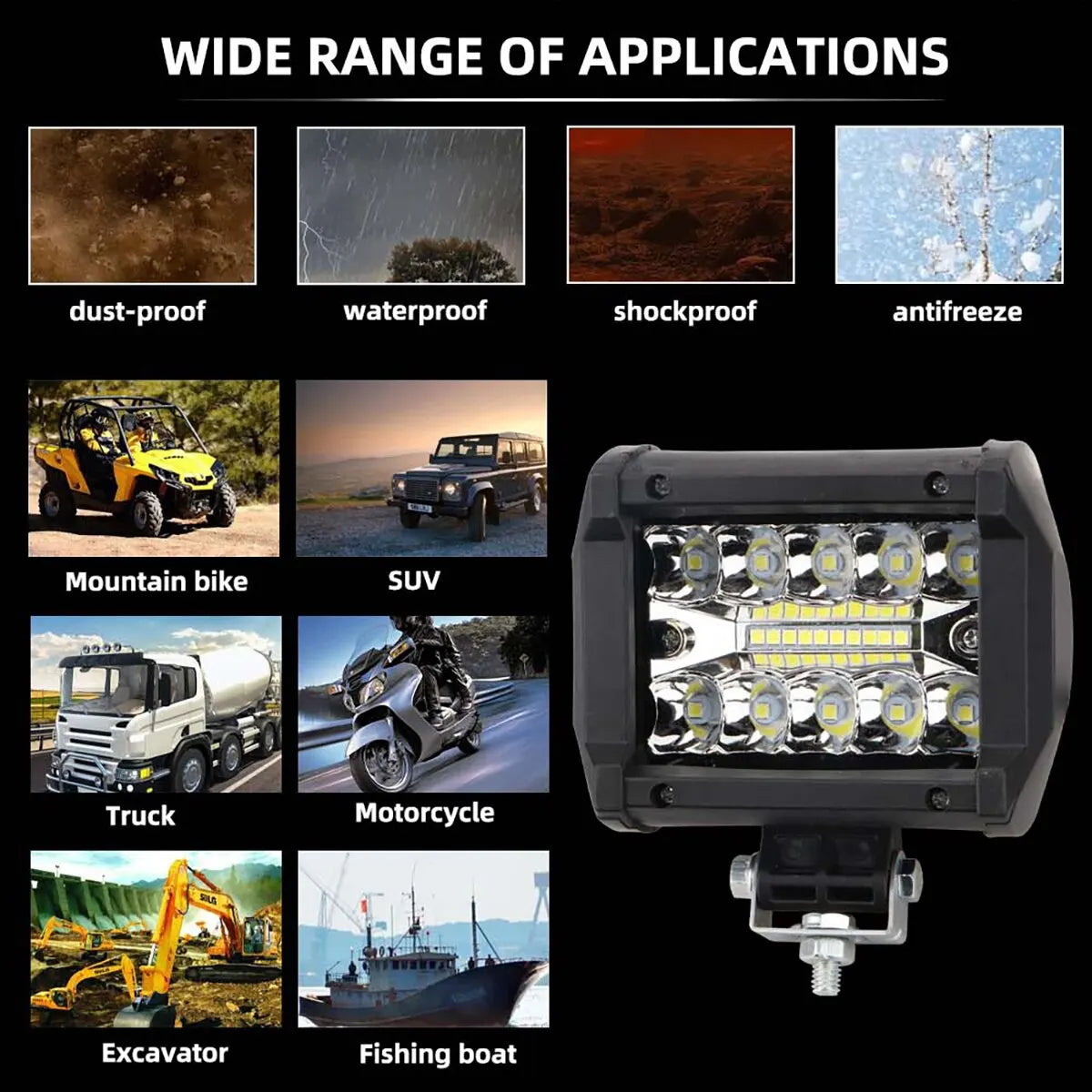 12V Offroad LED Arbeitslicht Set – SwissGlanzGarage Ansicht 4