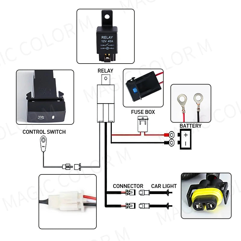 Wiring Harness für Nebelscheinwerfer Toyota – SwissGlanzGarage Ansicht 4