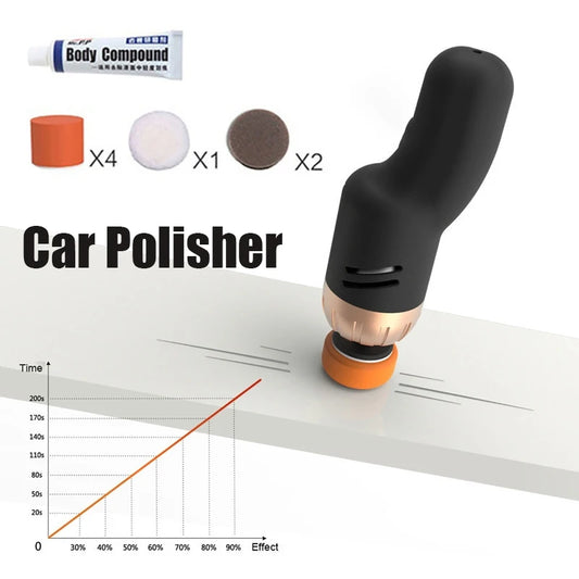 8000RPMCar Polisher Car Scratch Remover Machine Protection Car