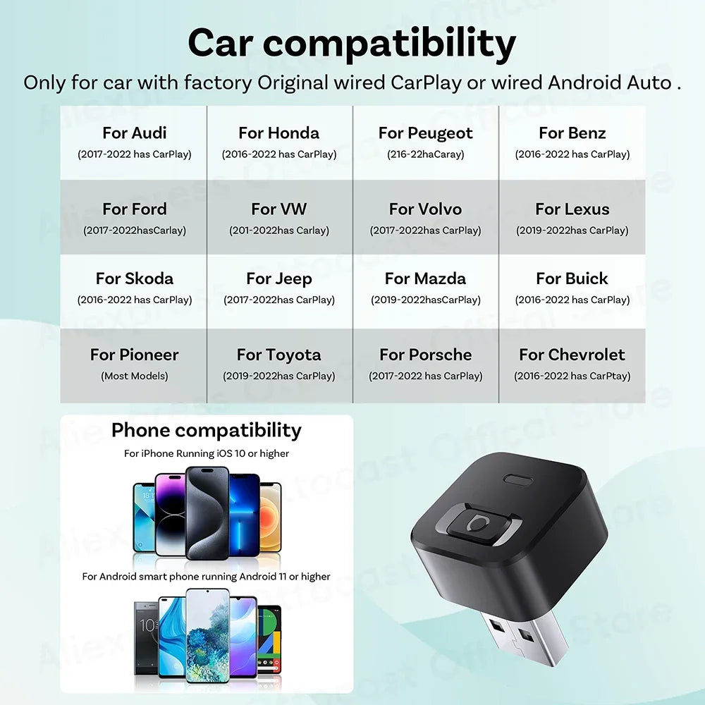 Ottocast Mini Dot Kabellos CarPlay Adapter – SwissGlanzGarage Ansicht 6