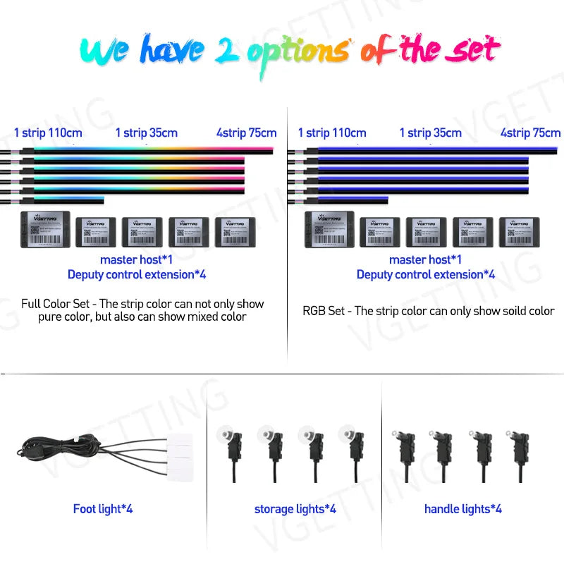 Full Color Streamer LED Innenraumbeleuchtung – SwissGlanzGarage Ansicht 5