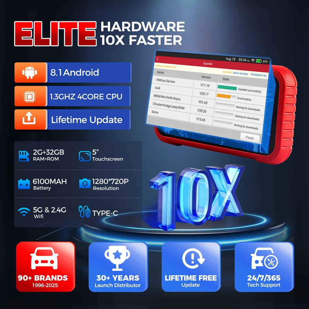 LAUNCH X431 CRP123E V3.0 OBD2 Scanner – SwissGlanzGarage Ansicht 6