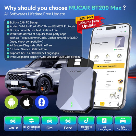 MUCAR BT200 Max OBD2 Scanner – SwissGlanzGarage Ansicht 2