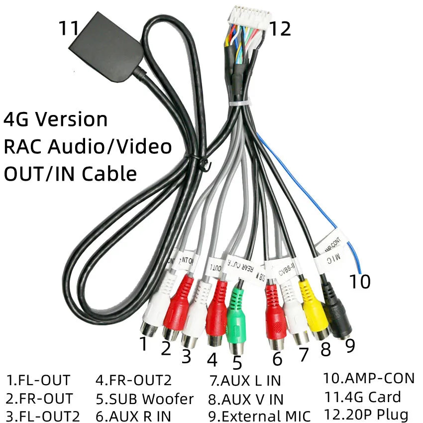 RAC Audio/Video OUT/IN Kabel Set – SwissGlanzGarage Ansicht 4