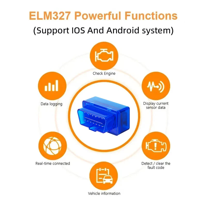 Mini ELM327 V2.1 OBD2 Scanner – SwissGlanzGarage Ansicht 4