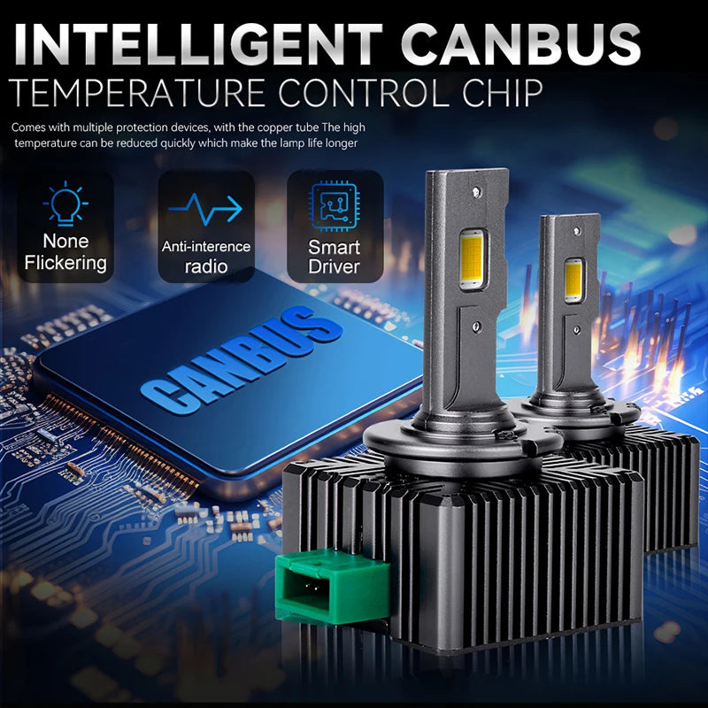 AUXITO Canbus T15 LED W16W Rückfahrlicht 6000K 5800 W – SwissGlanzGarage Ansicht 5