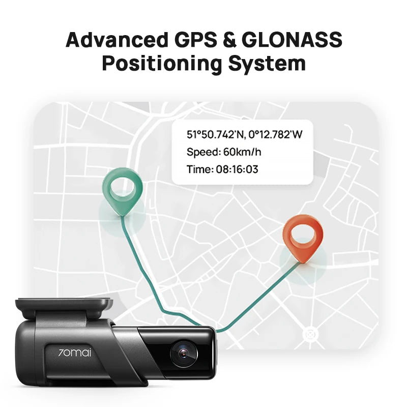 70mai Dash Cam M500 1944P mit GPS – SwissGlanzGarage Ansicht 5