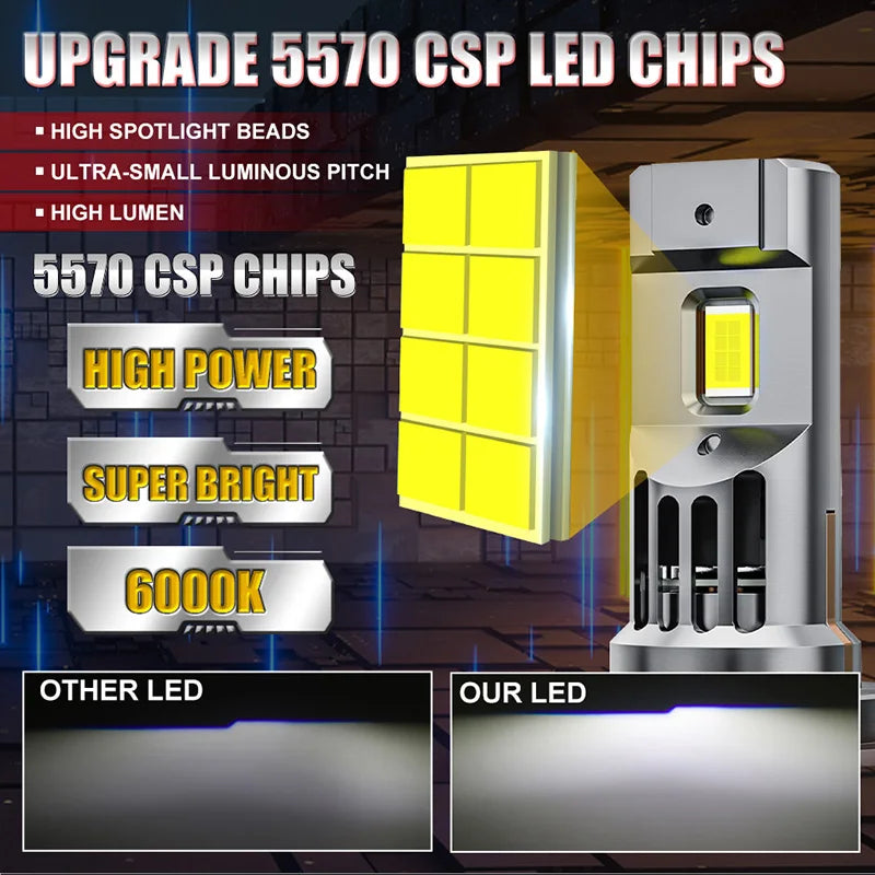 LED Mini USB Touch Auto Innenraumlampe 800 W – SwissGlanzGarage Ansicht 2