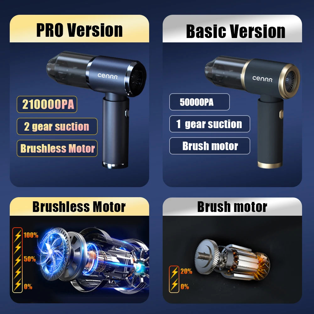 210000PA Kabelloser Auto-Staubsauger – SwissGlanzGarage Ansicht 6