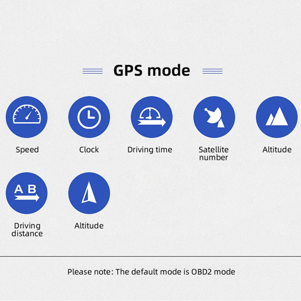 HUD OBD2+GPS On-board Computer – SwissGlanzGarage Ansicht 4