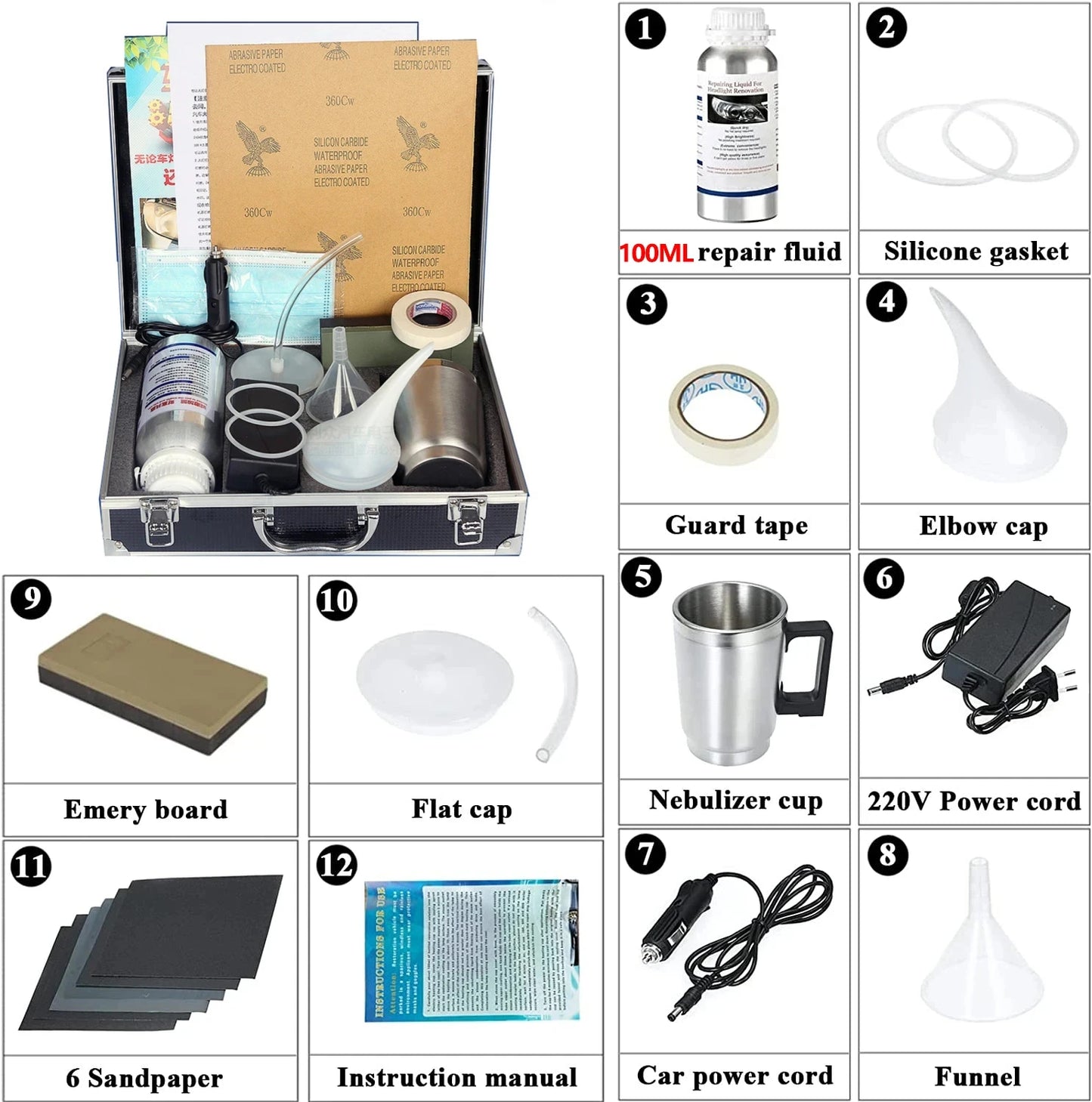 Scheinwerfer-Renovierungs-Kit 100ml – Polymer-Reiniger & Profi-Werkzeug-Set