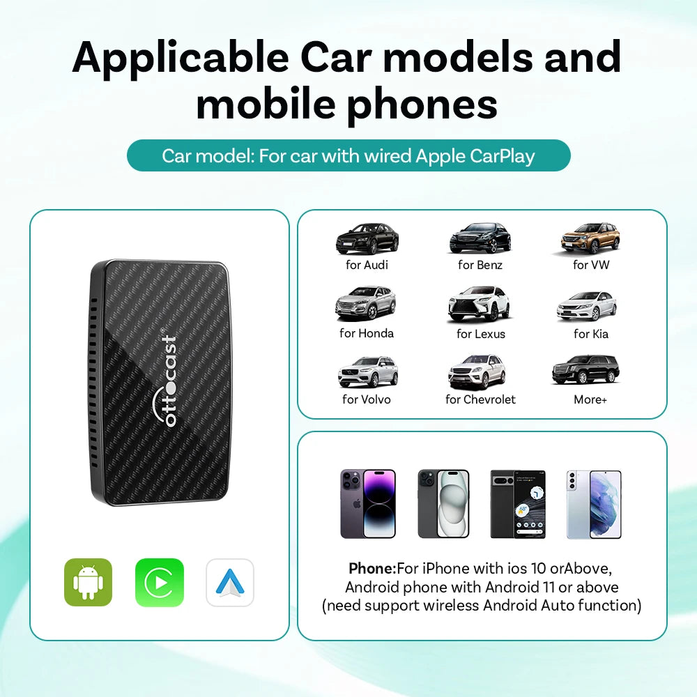 Ottocast Play2 Video Pro Carplay Ai Box – SwissGlanzGarage Ansicht 6