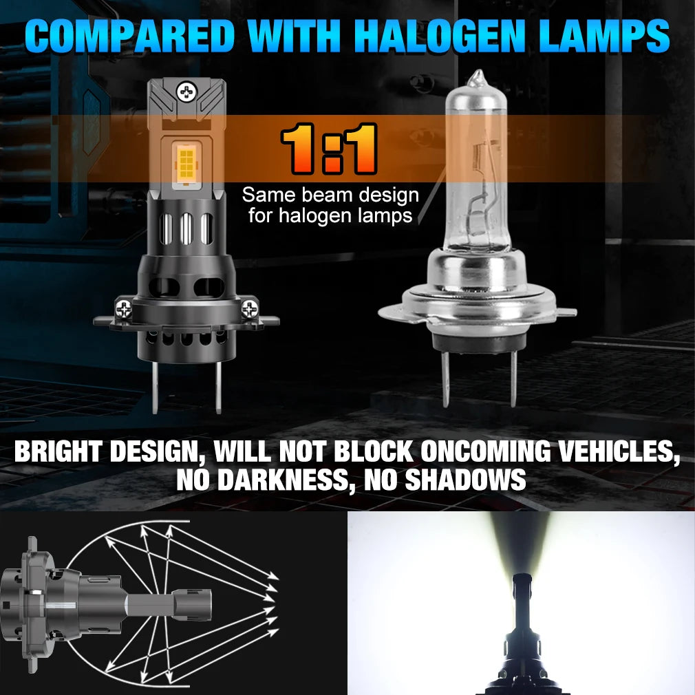 XSTORM H7 LED Canbus Scheinwerfer 120W – SwissGlanzGarage Ansicht 5