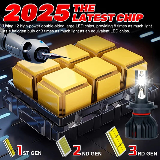 Dualvision 4500W H1 H4 H7 LED Scheinwerfer – SwissGlanzGarage Ansicht 2