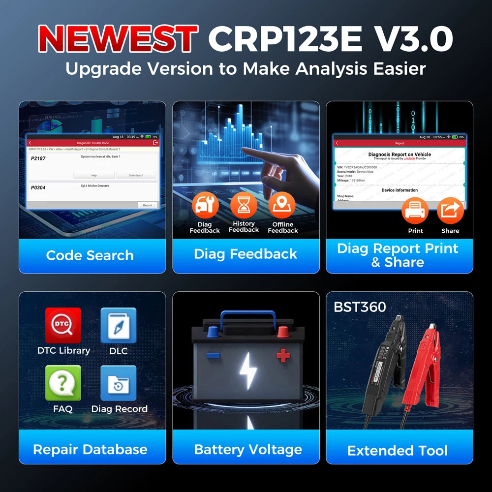LAUNCH X431 CRP123E V3.0 OBD2 Scanner – SwissGlanzGarage Ansicht 5