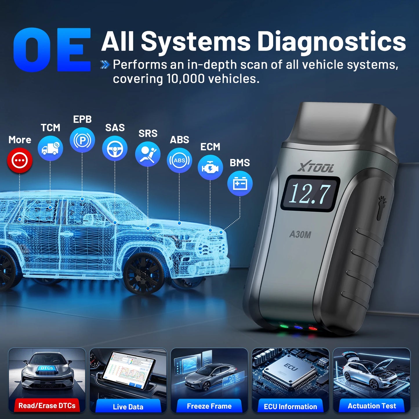 XTOOL A30M Bluetooth OBD2 Scanner – SwissGlanzGarage Ansicht 3