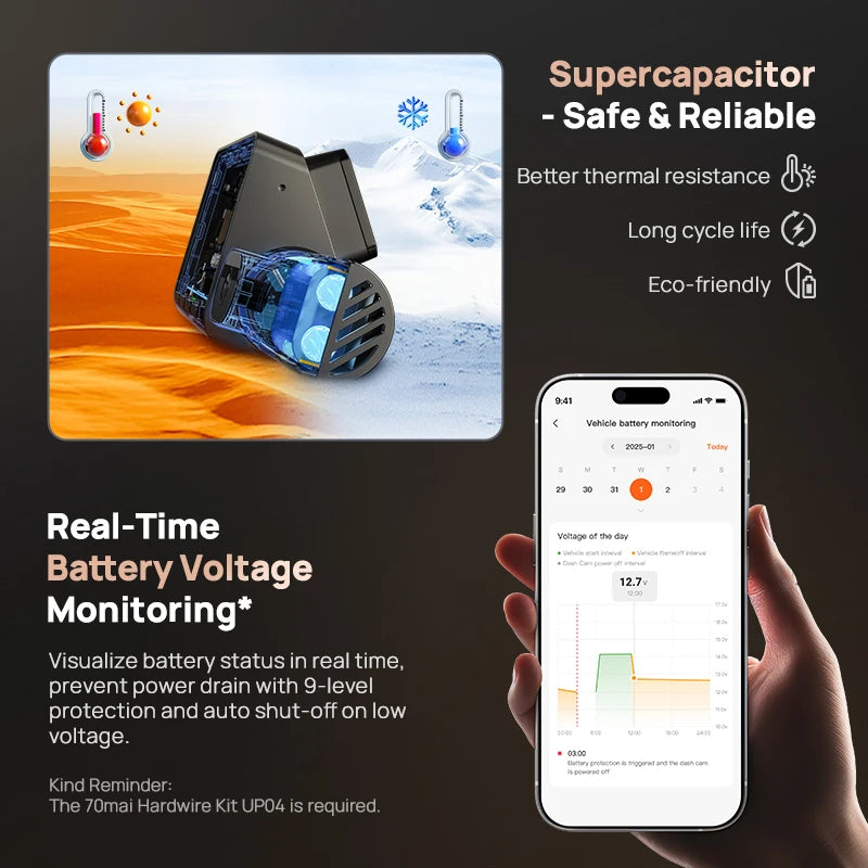70mai Dash Cam 4K A810S HDR – SwissGlanzGarage Ansicht 3