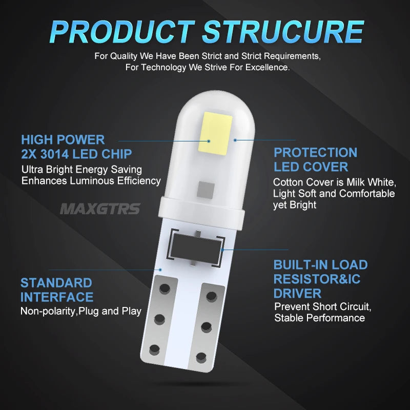 H8 H11 H16 LED Lampe 6000K Super Hell – fürs Armaturenbrett – SwissGlanzGarage Ansicht 5