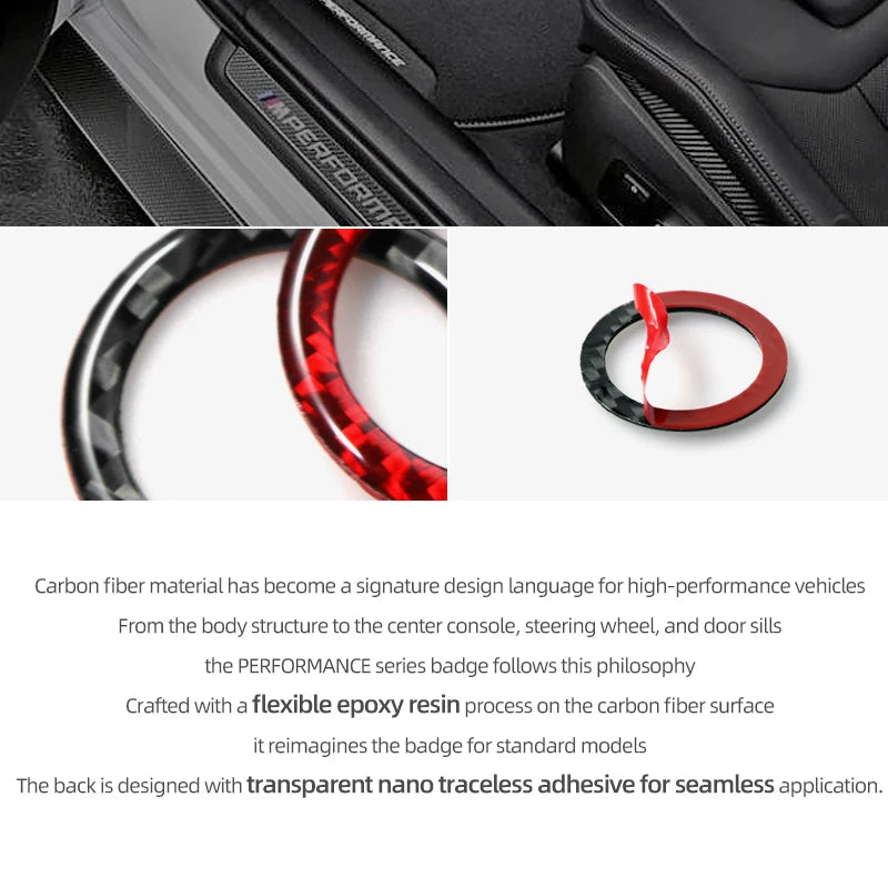 Carbon-Faser Kofferraum-Schalter-Ring für Tesla – SwissGlanzGarage Ansicht 6