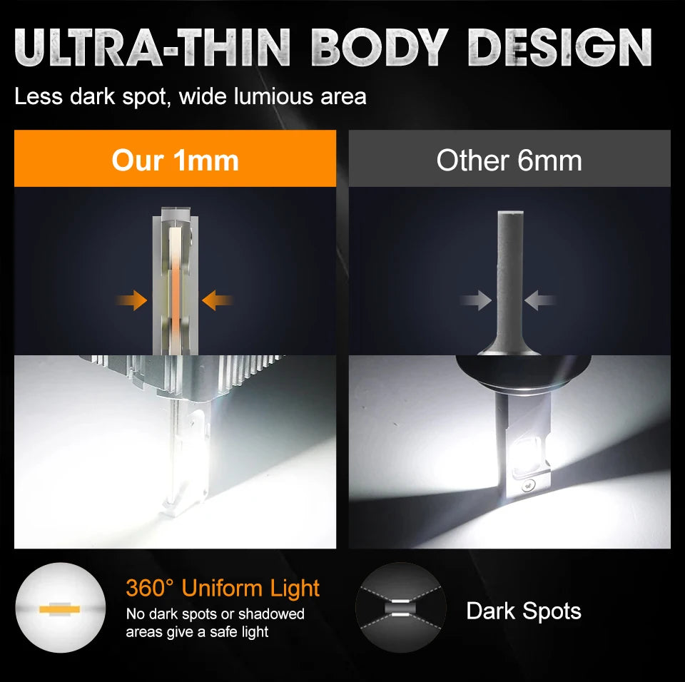 LED Mini USB Touch Auto Innenraumlampe 1200 W – SwissGlanzGarage Ansicht 3