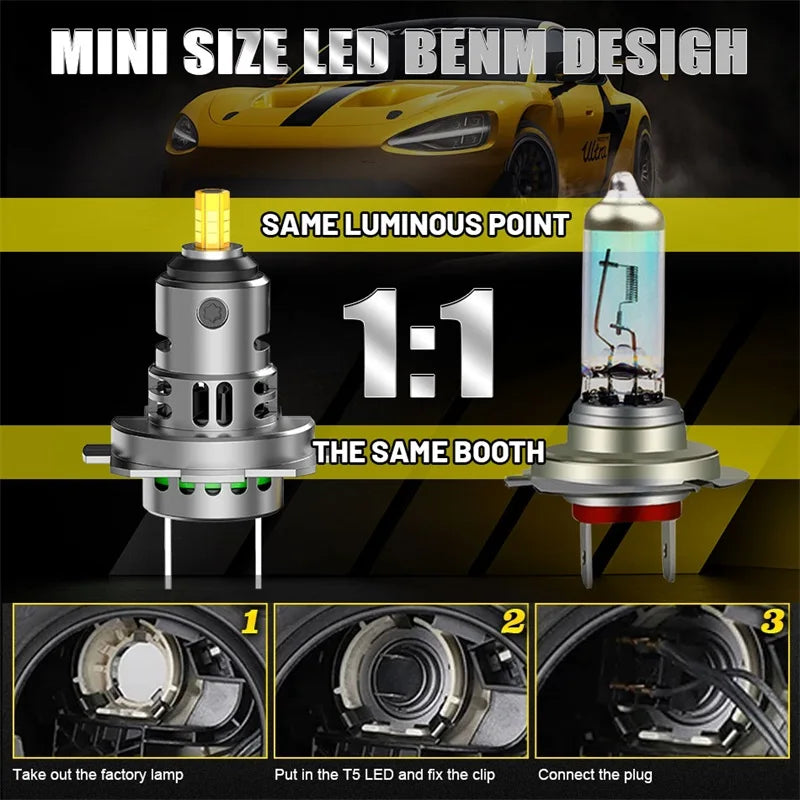 LED Mini USB Touch Auto Innenraumlampe 2200 W – SwissGlanzGarage Ansicht 3