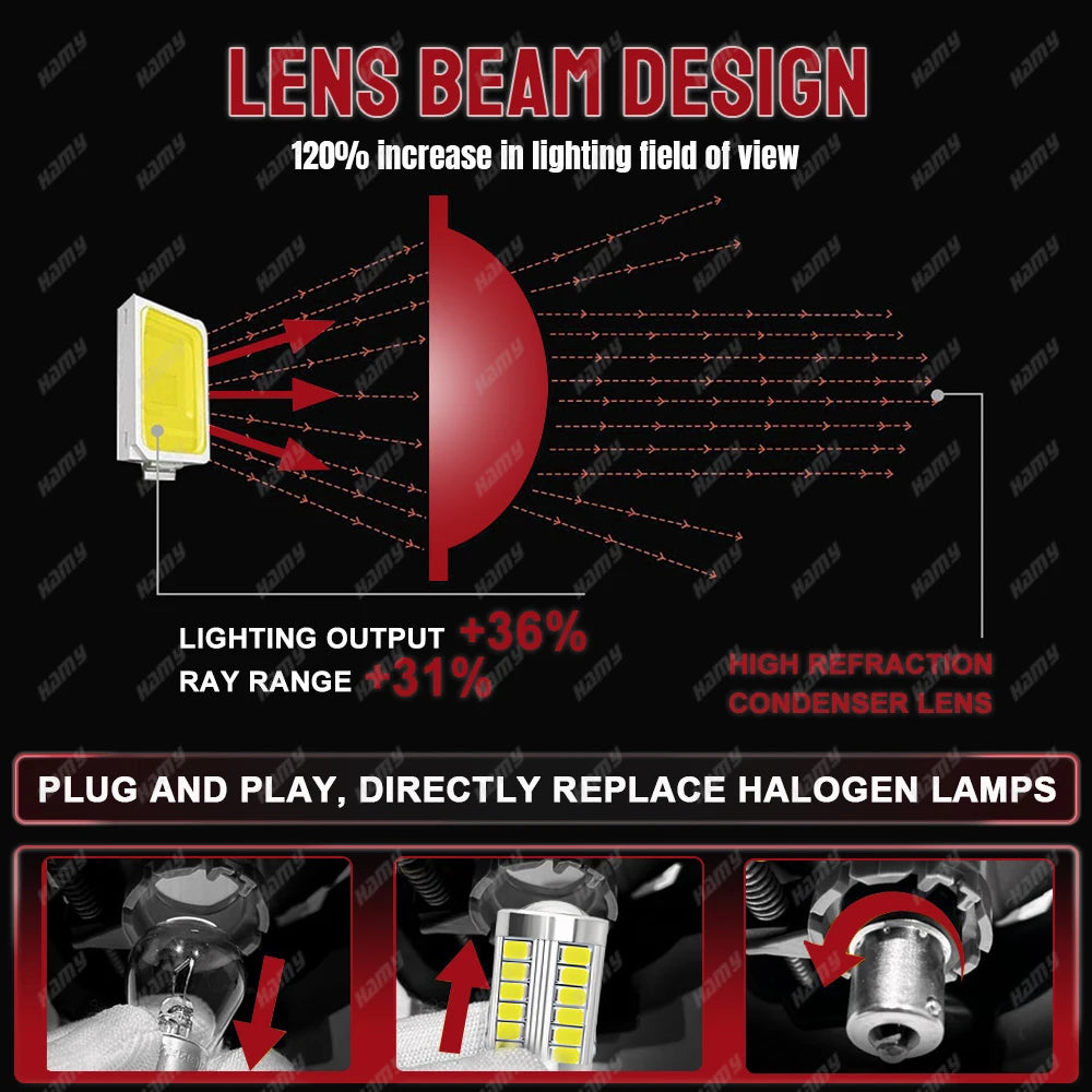 2/4 P21W BA15S 1156 1157 LED Lampen – SwissGlanzGarage Ansicht 4