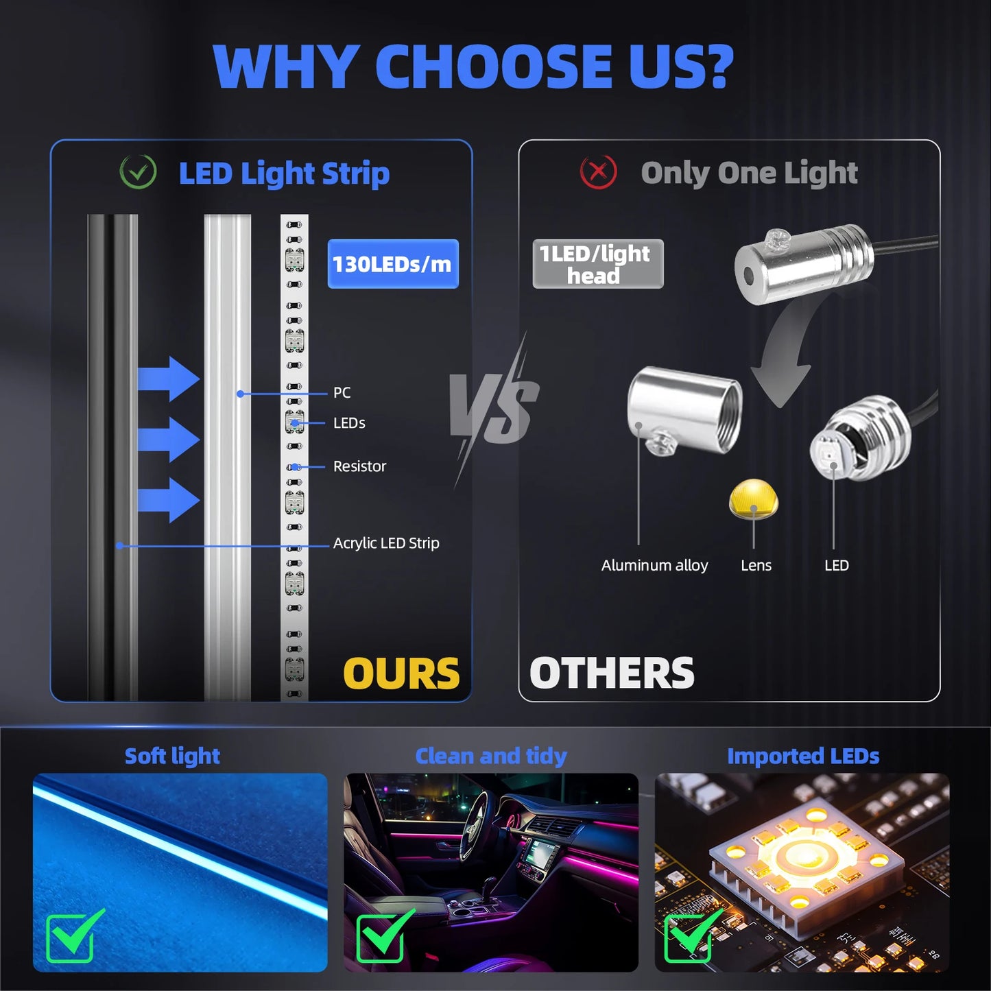 Neuer Stil LED-Streifenlicht RGB 26 Zoll 1/24 Zoll 1/22 in 1